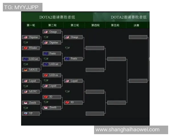 山东对阵广东东莞精彩直播全程回顾与赛后分析 山东对阵广东东莞精彩直播全程回顾与赛后分析